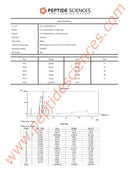 BPC-157, TB-500 20mg Wolverine stack (Blend) - Peptide Sciences