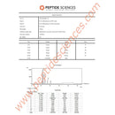 GHRP-2 10mg - Peptide Sciences