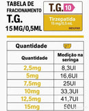 TG Tirzepatida 15mg - com 4 Ampolas (0,5 mL cada) - Indufar