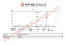 Tirzepatide 30mg (Liofilizada) com Água Bacteriostática  - Peptide Sciences
